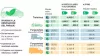 Siete curiosidades de la industria automovilística