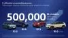 Los modelos ID. superan el medio millón de unidades: Volkswagen cumple con el objetivo de entrega un año antes de lo previsto