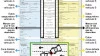 ¿Cómo se rellena un parte amistoso de accidente? como es un parte de accidente