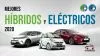 Mejores coches híbridos y eléctricos de 2020
