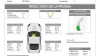 Renault Espace  1.2 E-Tech Hibrido Techno 146kW