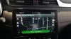 MG ZS 1.5 Luxury