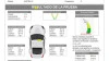 Renault Austral  1.2 E-Tech Hibrido Techno 146kW