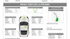 Renault Captur  TCe GPF Micro Hibrido Techno 103kW