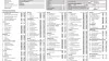 Renault Clio  TCe GLP Intens 74kW