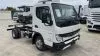 Mitsubishi Fuso Canter 3C13 /  2800