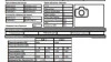 Renault Espace  1.2 E-Tech Hibrido Techno Esprit Alpine 146kW 5p