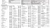 Renault Clio  TCe GLP Intens 74kW