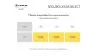 Lexus LBX 1.5 136cv HEV Relax