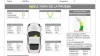Renault Austral  1.2 E-Tech Hibrido Techno 146kW