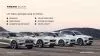 Volvo XC40 XC40 Momentum Pro, T3 manual