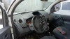 Renault Kangoo Combi Profes. M1-AF Blue dCi 70 kW(95 CV) -SS)
