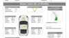 Renault Espace  1.2 E-Tech Hibrido Techno 146kW