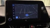 Toyota C-HR 180H GR Sport 135 kW (184 CV)