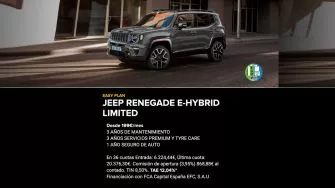 Jeep Renegade E-Hybrid Limited