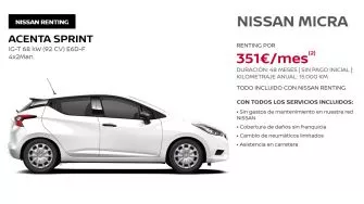 Nissan Micra Renting Particulares