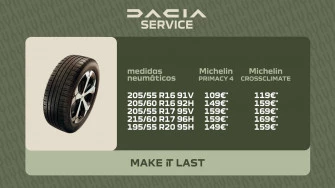 Los mejores precios para tus neumáticos con Dacia Service