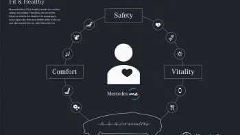 La salud del conductor, el próximo reto de la tecnología del automóvil