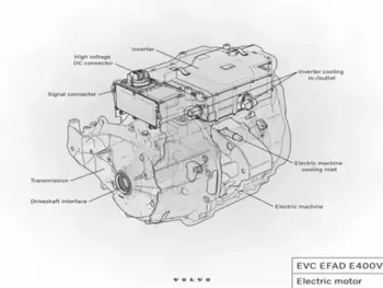 Volvo diseñará y desarrollará sus propios motores eléctricos