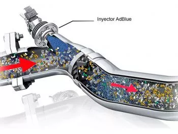 ¿Qué es AdBlue? ¿Cómo funciona un Mercedes con AdBlue?