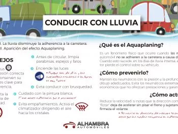 Consejos para conducir con lluvia