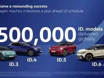 Los modelos ID. superan el medio millón de unidades: Volkswagen cumple con el objetivo de entrega un año antes de lo previsto