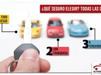 ¿Qué seguro elegir para tu coche de segunda mano?  Te explicamos cómo saberlo paso a paso