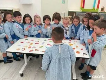 ORIENTACIÓN. - 3º Infantil