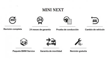 MINI Cooper C