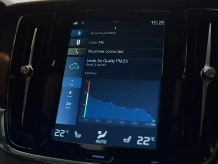 Volvo desarrolla la tecnología Clean Zone Multifiltro, que mejora la calidad del aire del habitáculo