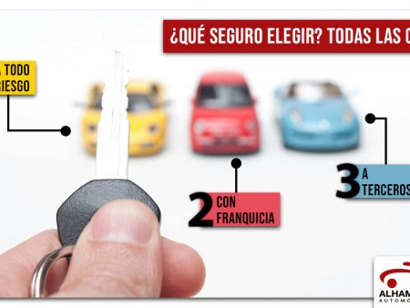¿Qué seguro elegir para tu coche de segunda mano?  Te explicamos cómo saberlo paso a paso