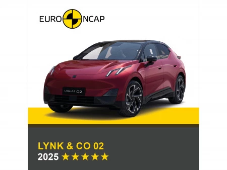 El Lynk & Co 02, el SUV compacto más seguro de la historia según Euro NCAP