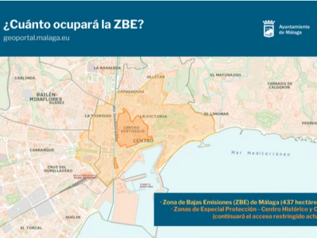 Zona Baja emisiones Málaga