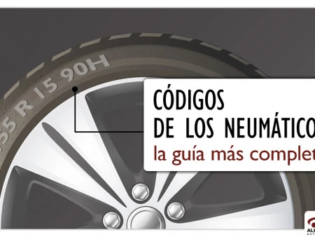 ¿Qué significan los números de los neumáticos? La guía definitiva