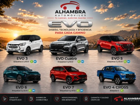 EVO: la nueva marca de SUV que está creciendo en España