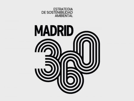 Plan Madrid 360 ayudas