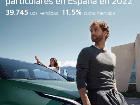 KIA IBERIA cierra el 2022 como la marca más vendida en el canal de particulares