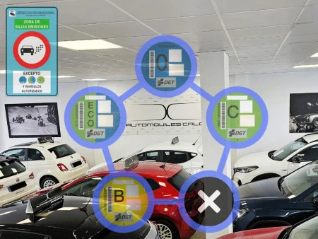 Zonas de Bajas Emisiones (ZBE) en Málaga y Torremolinos: qué coches pueden circular en Málaga y  Torremolinos en 2026