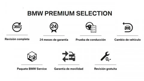 BMW Serie 5 520d xDrive