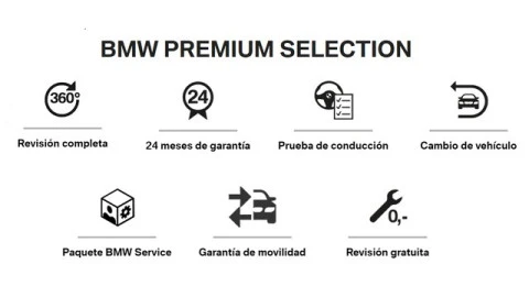 BMW Serie 1 120d