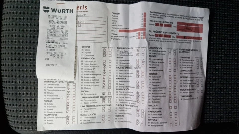 Peugeot 508 Active 1.6 BlueHDi 88KW (120CV)