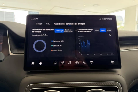 MGS6 EV Luxury