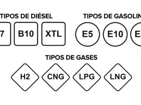 Nuevas etiquetas para combustibles