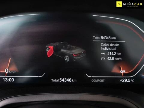 BMW Serie 4 420i Cabrio 135 kW (184 CV)