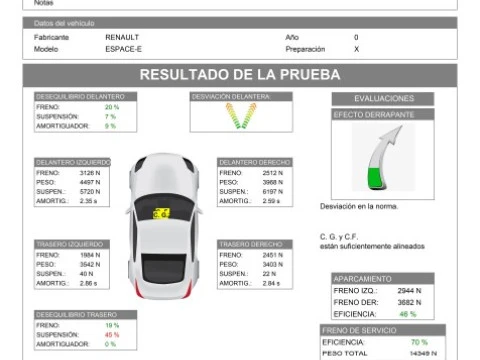 Renault Espace  1.2 E-Tech Hibrido Techno 146kW