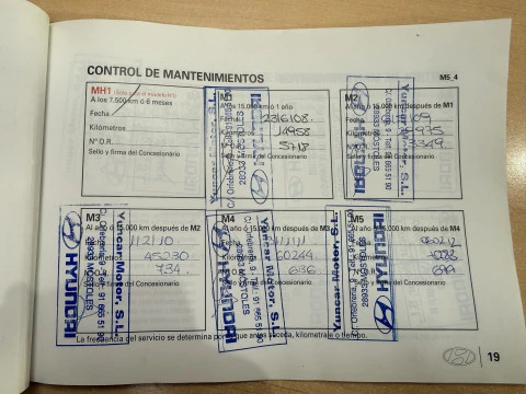 Hyundai Tucson 2.0 Comfort 4x2