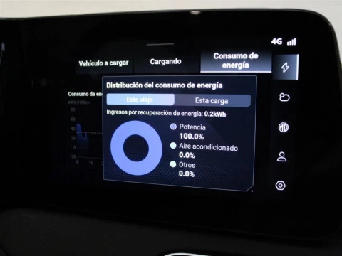 MG Cyberster GT DUAL MOTOR