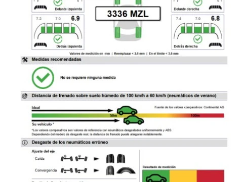 Renault Austral  1.2 E-Tech Hibrido Techno 146kW