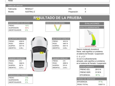 Renault Austral  1.2 E-Tech Hibrido Techno 146kW