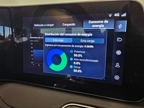 MG Cyberster GT DUAL MOTOR